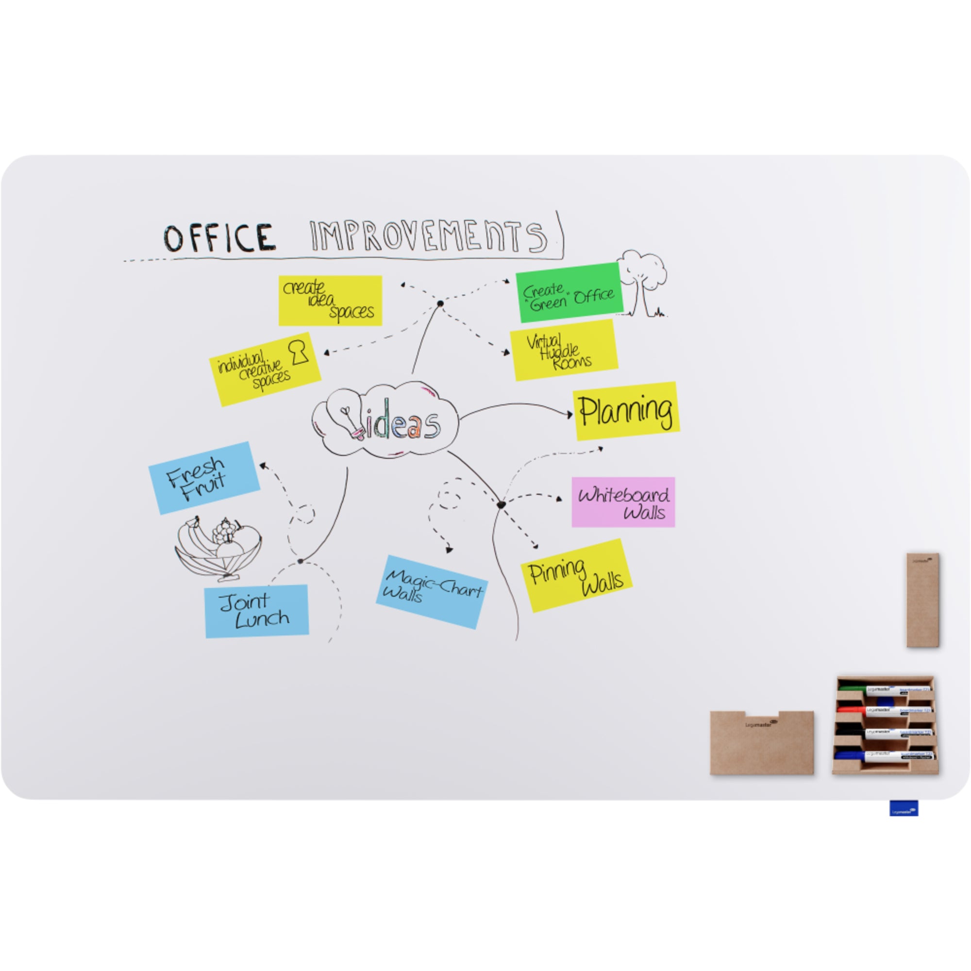 Legamaster Whiteboard ESSENCE