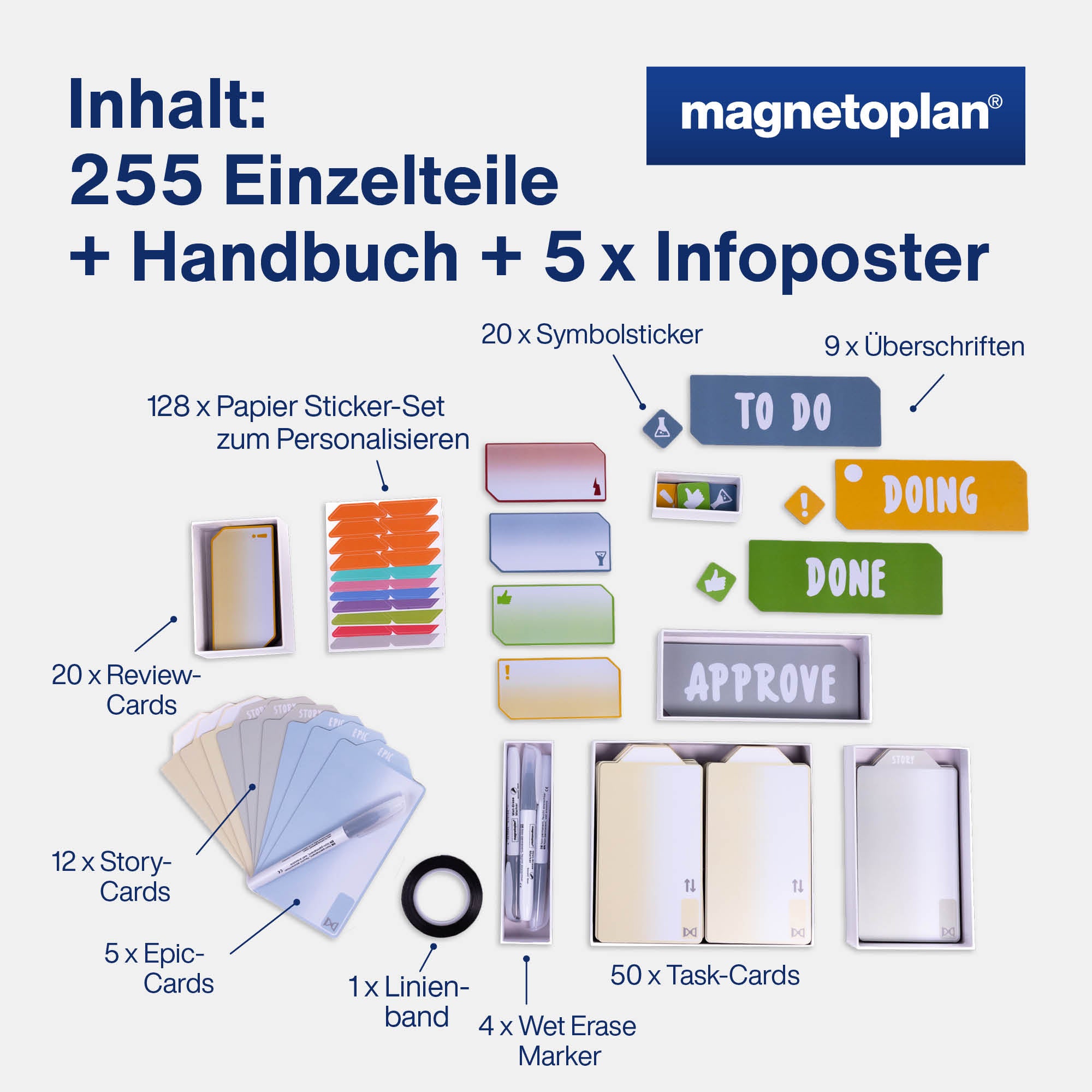magnetoplan Moderationsset Sprintbox